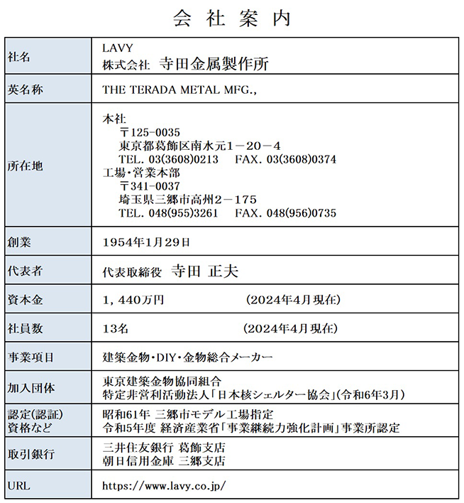 会社概要